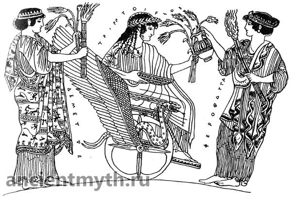 Триптолем на колеснице с крылатыми змеями