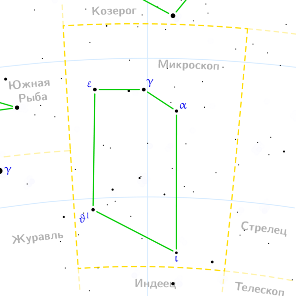 Constellation «Микроскоп»
